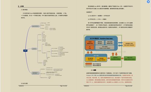 備戰(zhàn)金三銀四 精準(zhǔn)利用PDF資料沖刺阿里數(shù)據(jù)庫(kù)服務(wù)Offer
