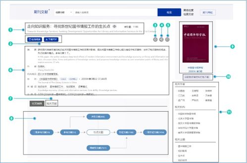 維普中文期刊服務(wù)平臺(tái) 助力在家辦公的學(xué)術(shù)數(shù)據(jù)庫(kù)解決方案