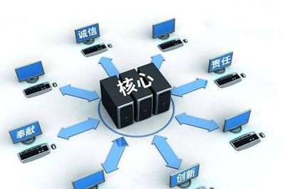 創(chuàng)品思維淺談 以數(shù)據(jù)庫服務為例，論品牌經(jīng)營是一場持久戰(zhàn)